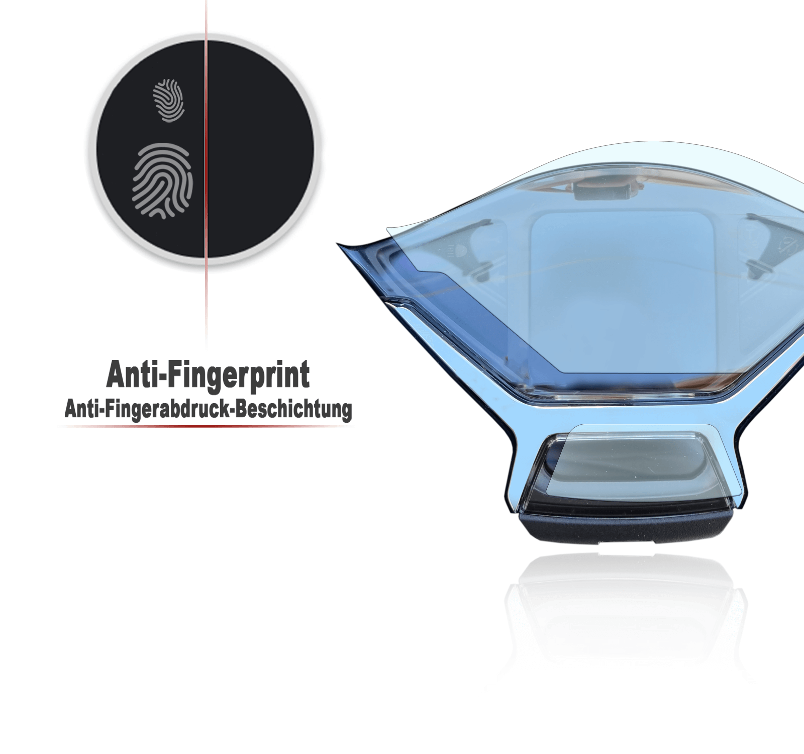 anti_fingerprint