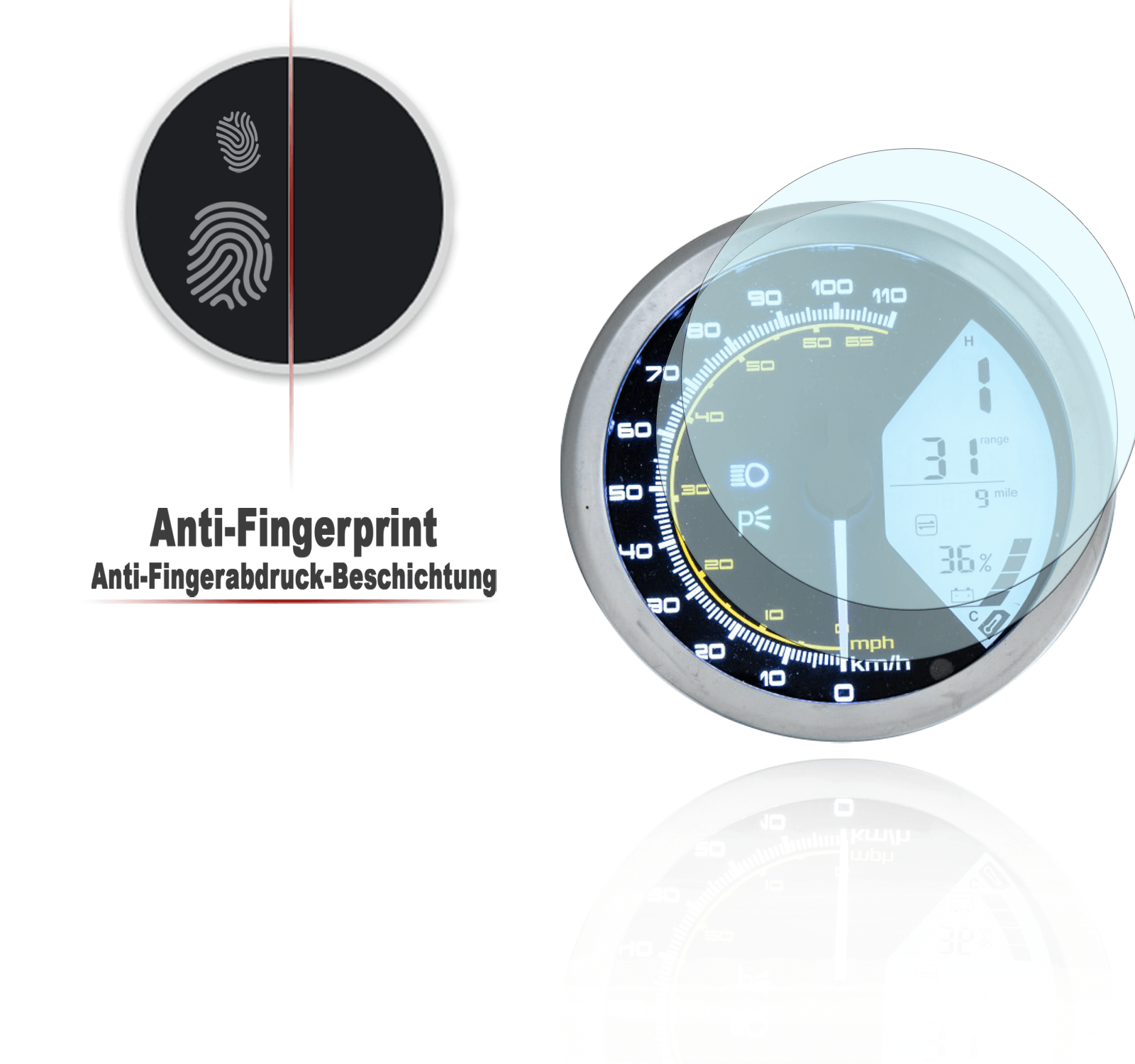 anti_fingerprint