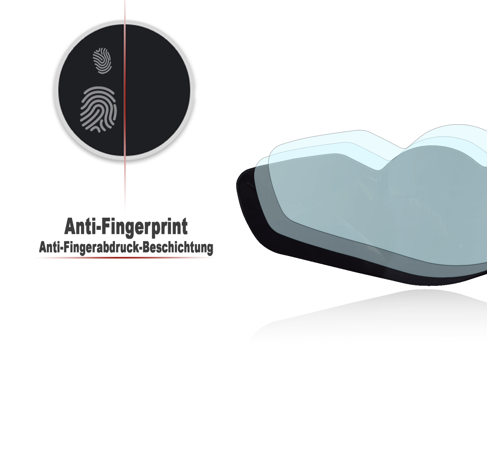 anti_fingerprint