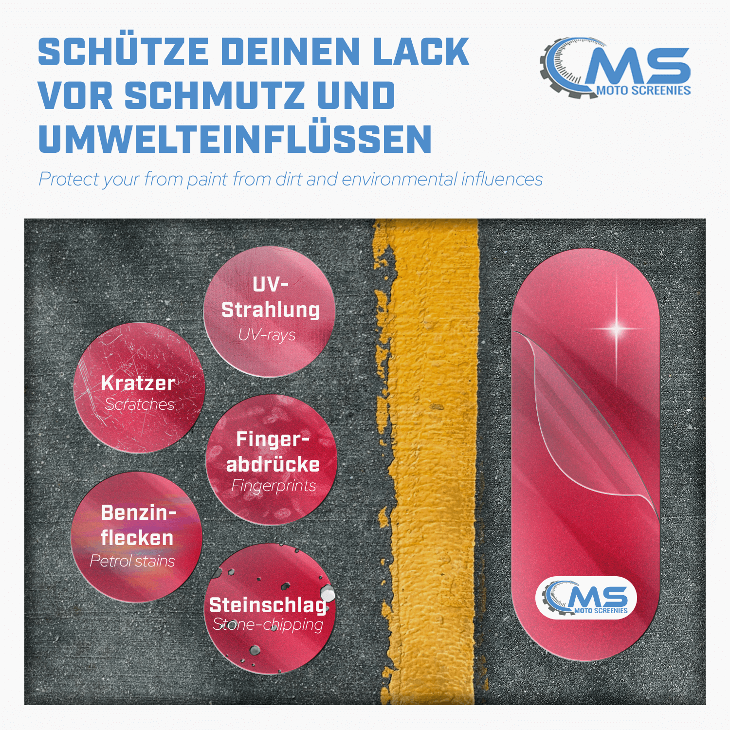 MotoScreenies-Lackschutzfolie-Tankschutzfolie.png3.png