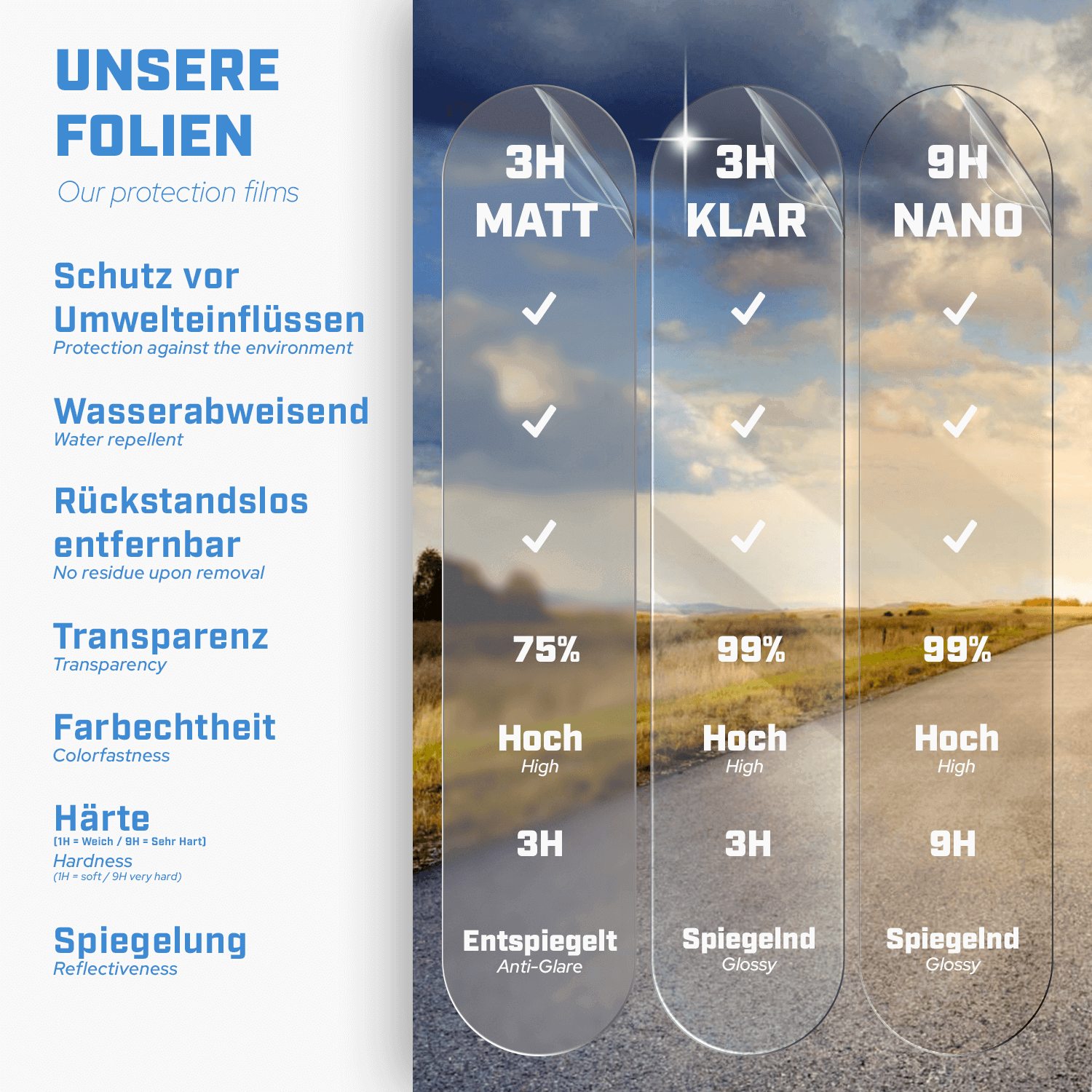 6) GLAS DIFFERENCES.png