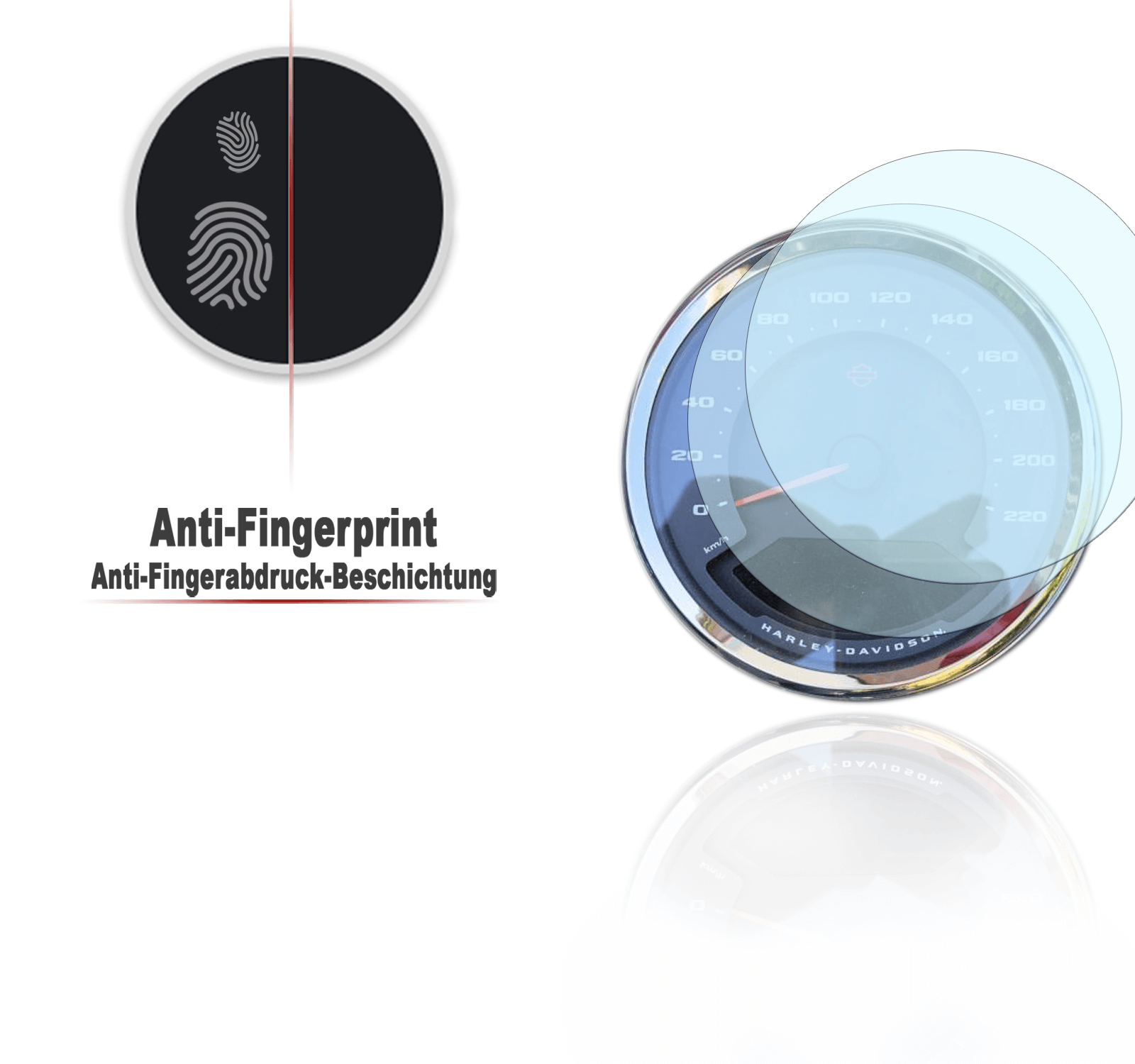 anti_fingerprint